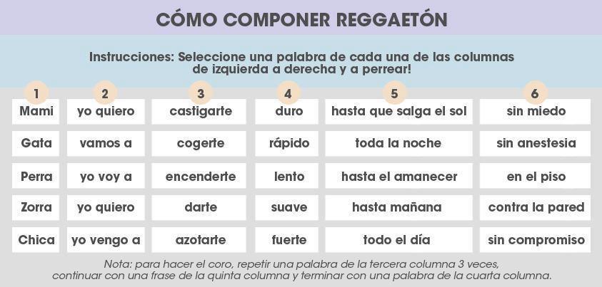 Como hacer que la regla dure 3 dias Como hacer que la regla dure 3 dias